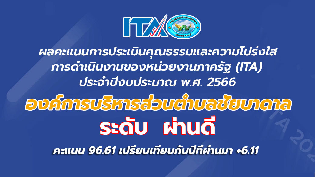 ผลคะแนนการประเมินคุณธรรมและความโปร่งใสฯ ประเภท องค์กรปกครองส่วนท้องถิ่น