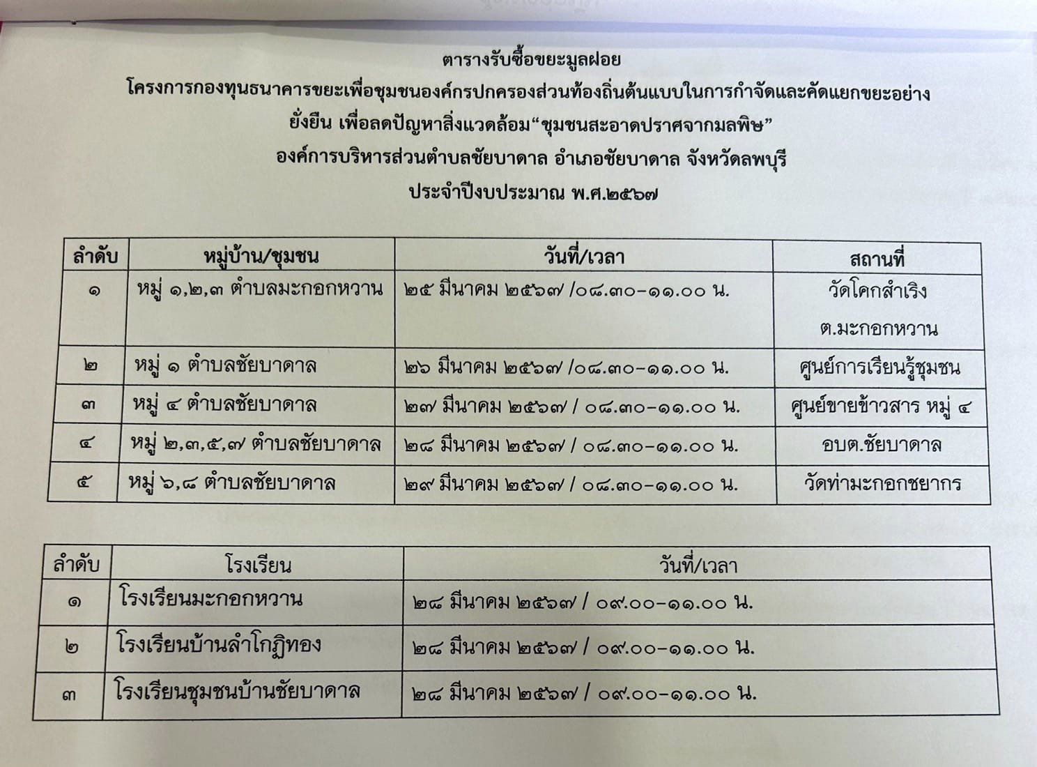 ขอแจ้งประชาสัมพันธ์กำหนดการออกรับซื้อขยะมูลฝอย ของ อบต.ชัยบาดาล