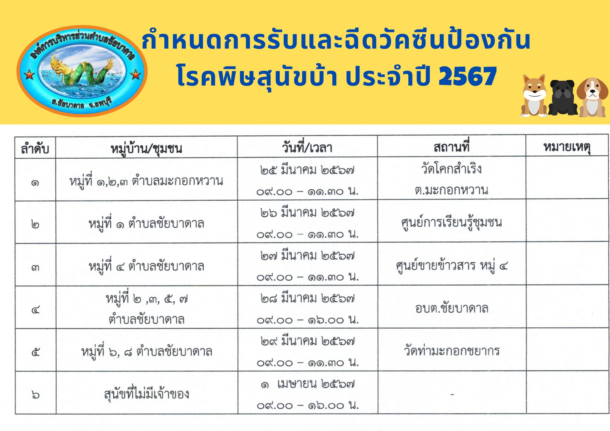 กำหนดการรับและออกฉีดวัคซีนป้องกันโรคพิษสุนัขบ้า ประจำปี 2567(ฟรี❗ไม่มีค่าธรรมเนียม)