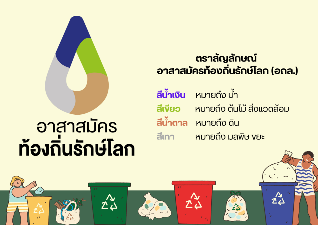 ประชาสัมพันธ์อาสาสมัครท้องถิ่นรักษ์โลก (อถล.)
