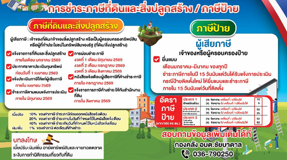 ภาษี